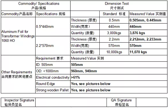 Material test certificate (MTC) for aluminum strip including conductivity and composition data
