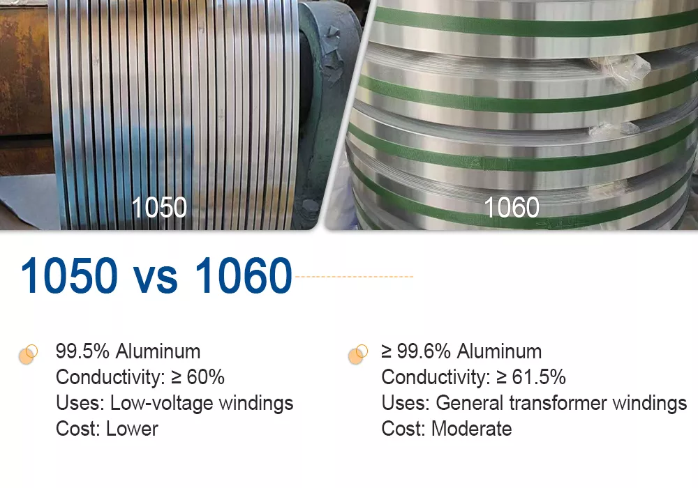 1050 vs 1060 Aluminum Strips for Transformer Windings Key Differences Explained